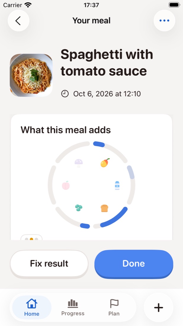 The FODMAP wheel for a logged meal in Fodmi